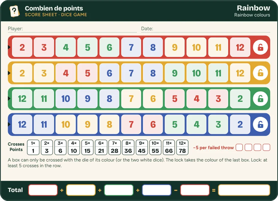 Qwixx score sheet Rainbow
