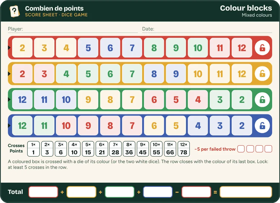 Qwixx score sheet Colour blocks