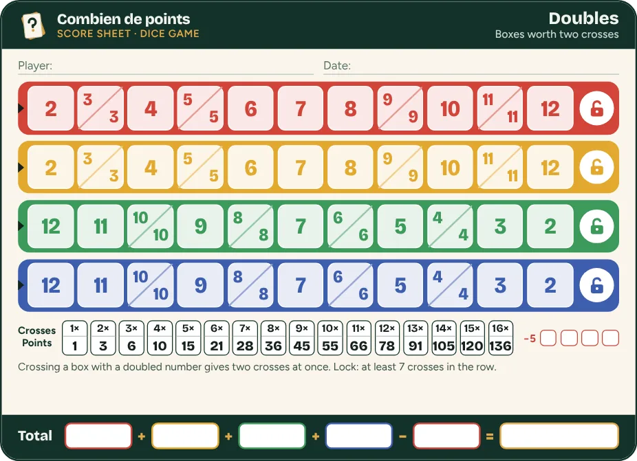 Qwixx score sheet Doubles