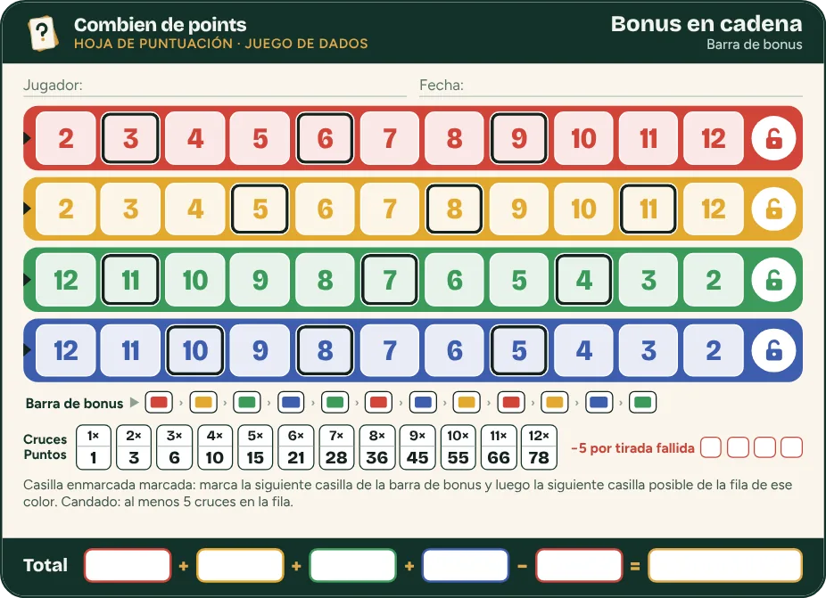 Hoja de puntuación Qwixx Bonus en cadena