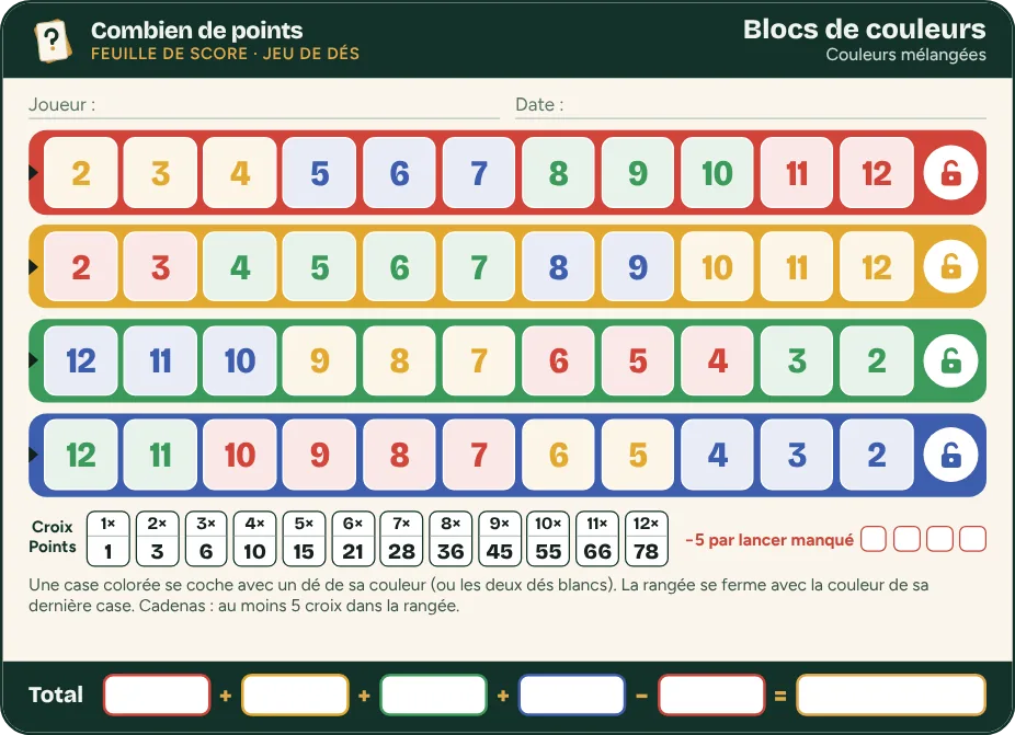 Grille de score Qwixx Blocs de couleurs