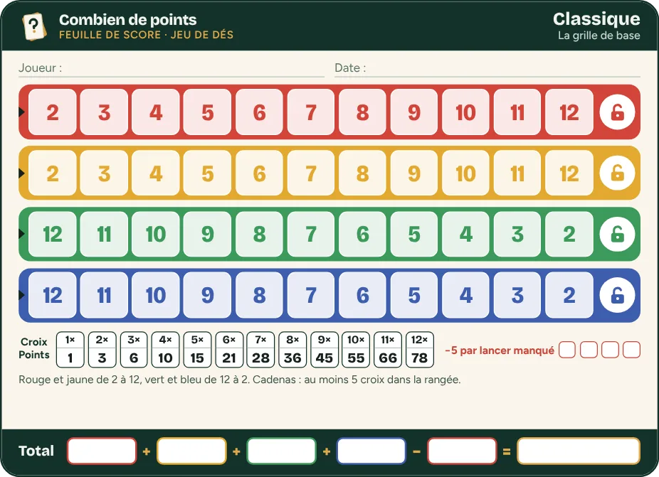 Grille de score Qwixx Classique