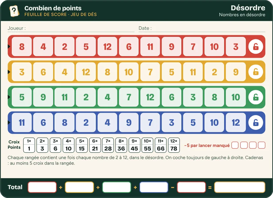 Grille de score Qwixx Désordre