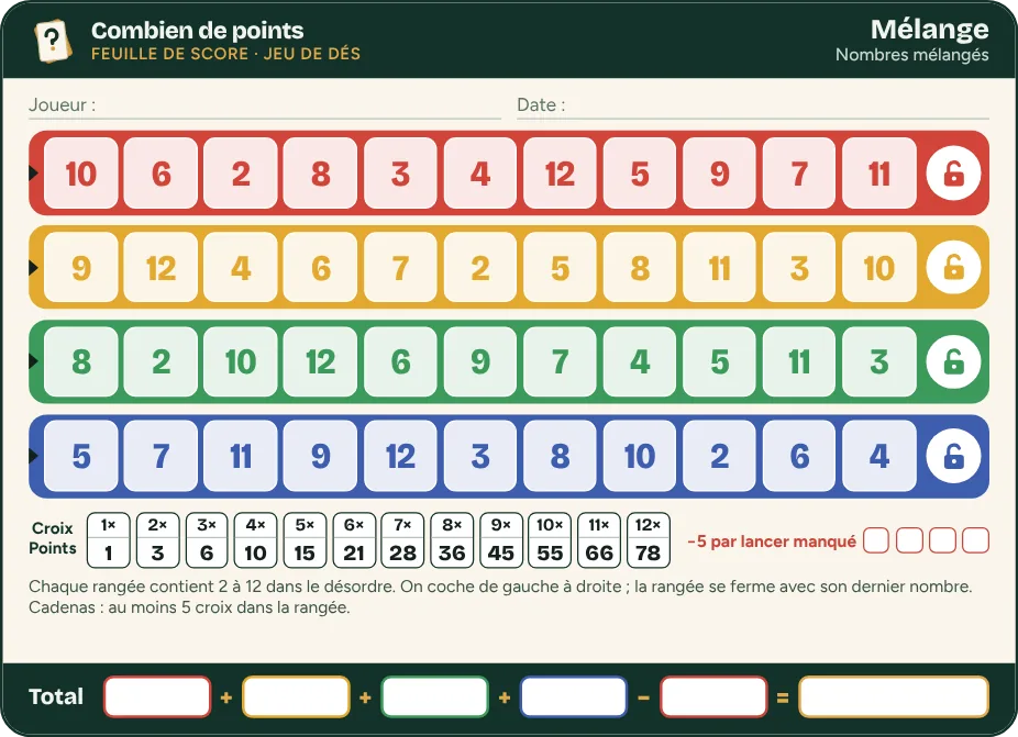 Grille de score Qwixx Mélange