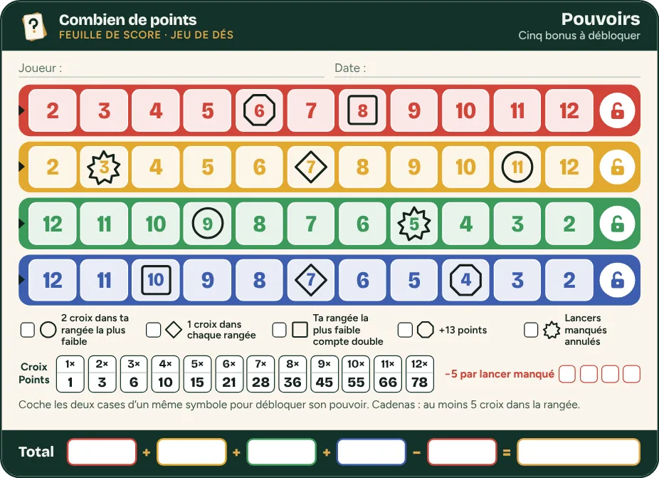 Grille de score Qwixx Pouvoirs